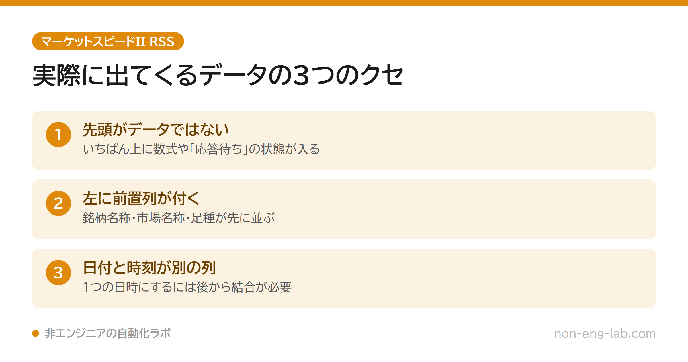 RssChartの出力が想定と違う3つのポイント