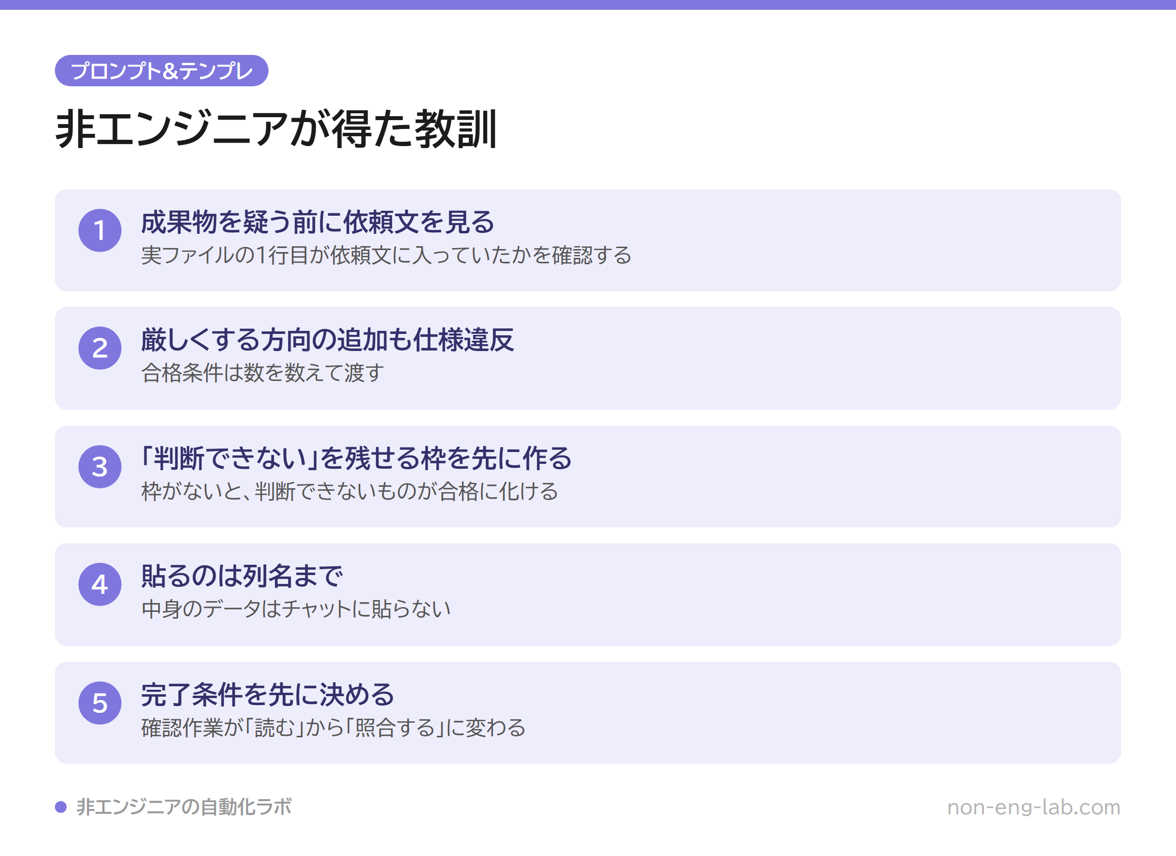 AIへの依頼文について非エンジニアが得た5つの教訓をまとめた図