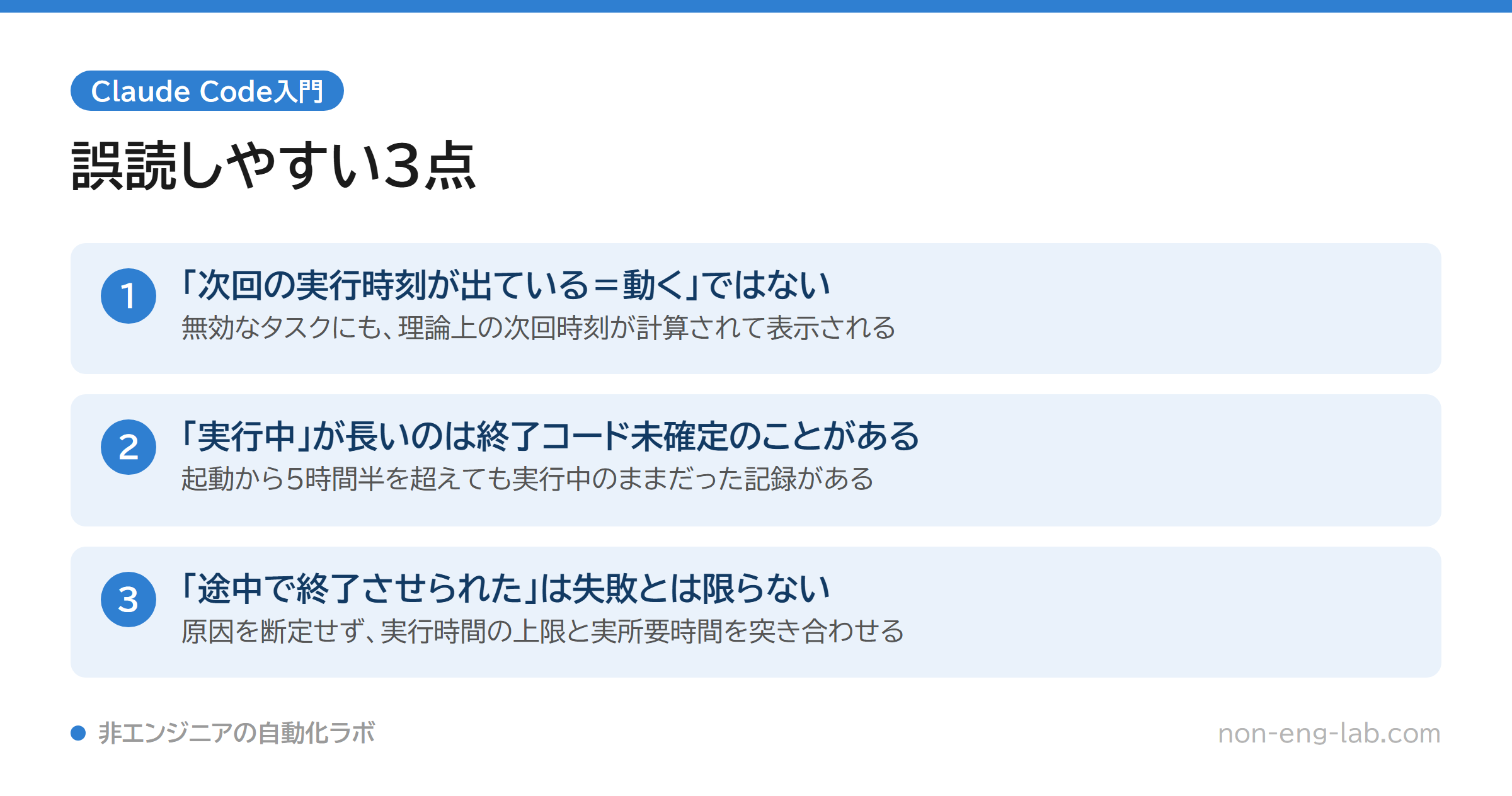 誤読しやすい3点として、無効なタスクにも次回の実行時刻が出ること、実行中が長いのは終了コード未確定のことがあること、途中で終了させられたは失敗とは限らないことを番号付きで並べた要点図