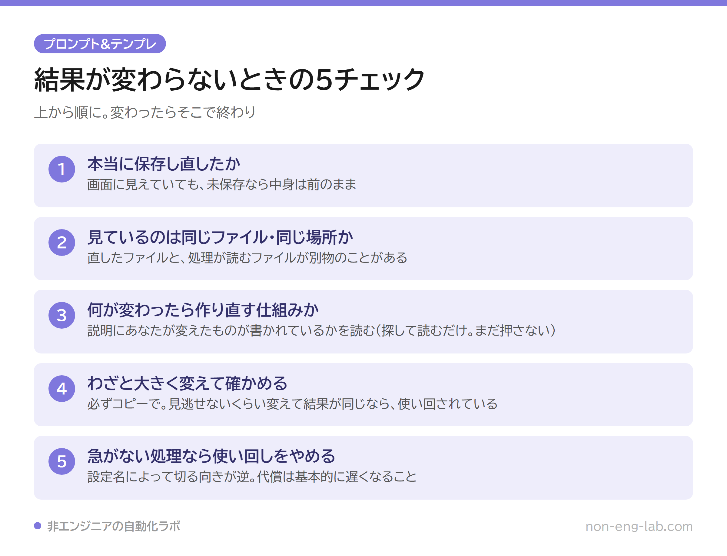 結果が変わらないときに確認する5項目を番号つきで並べた図